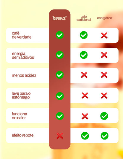 cold brew - original 250ml | sem açúcar